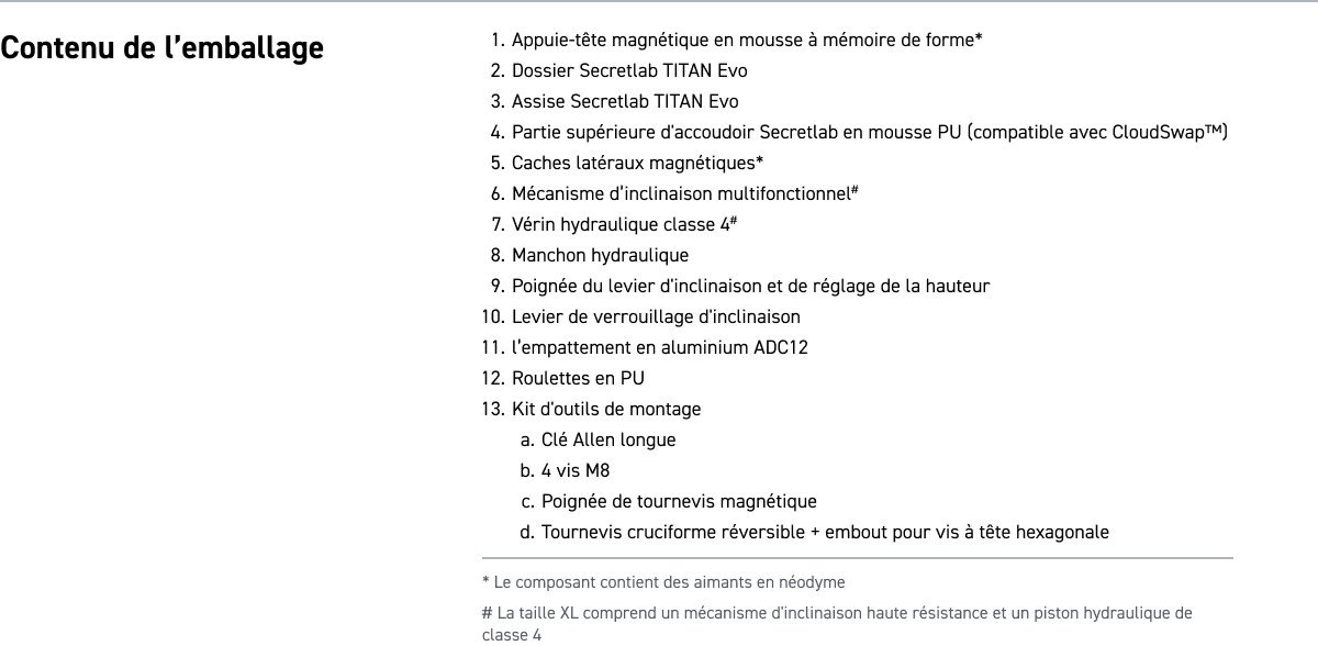 Contenu de l'emballage